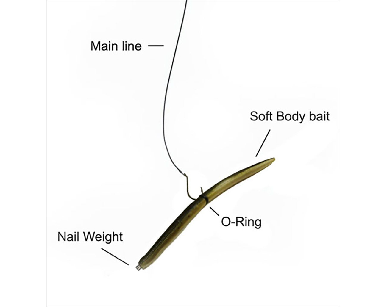 Attitude Baits Tungsten Spikes